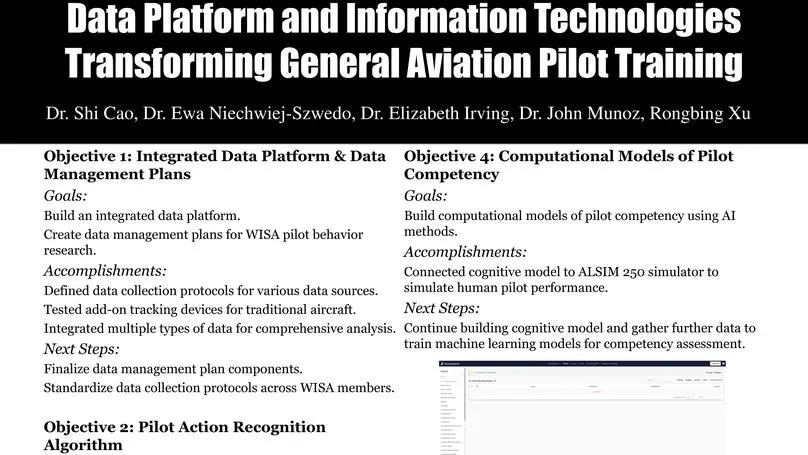 Data Platform and Information Technologies Transforming General Aviation Pilot Training